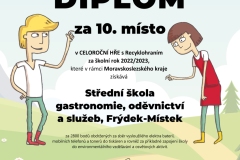 2022-23_Celoroční hra_DIPLOMY_11-400 místo